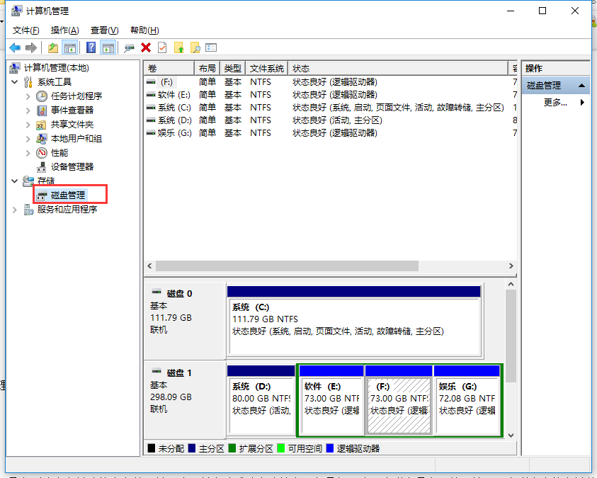 分區調整