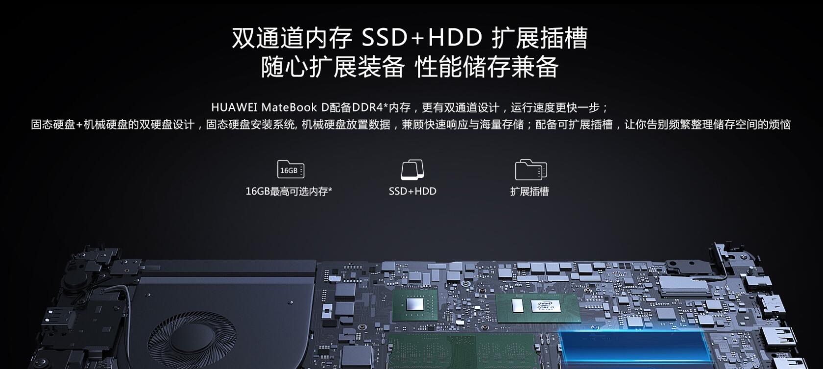 華為發新款MateBook D，83%屏占比