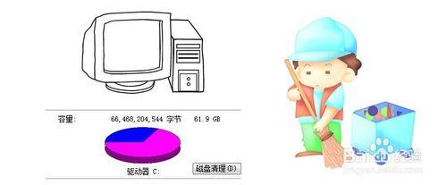 電腦需要重裝系統的情況